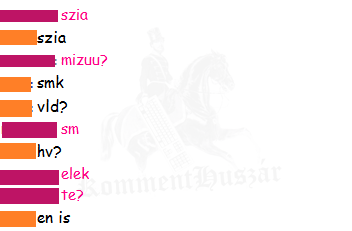 Átlagos netes beszélgetés 2 tinilány között
 
